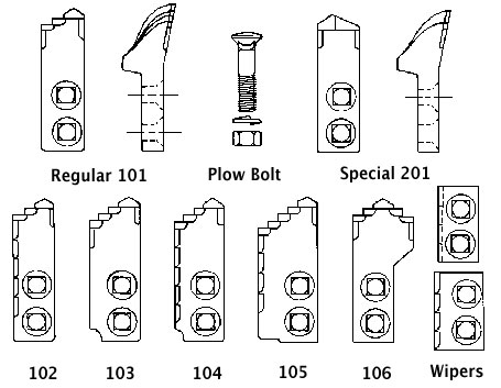 Moab Bit & Tool Co., Inc.